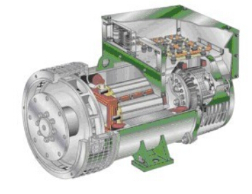 兴化发电机内部结构图